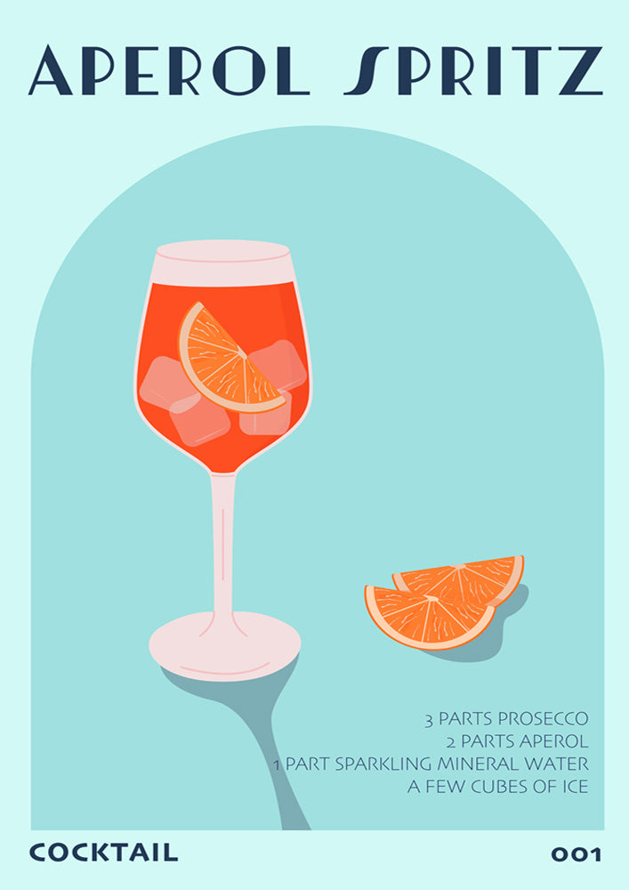 Aperol 001