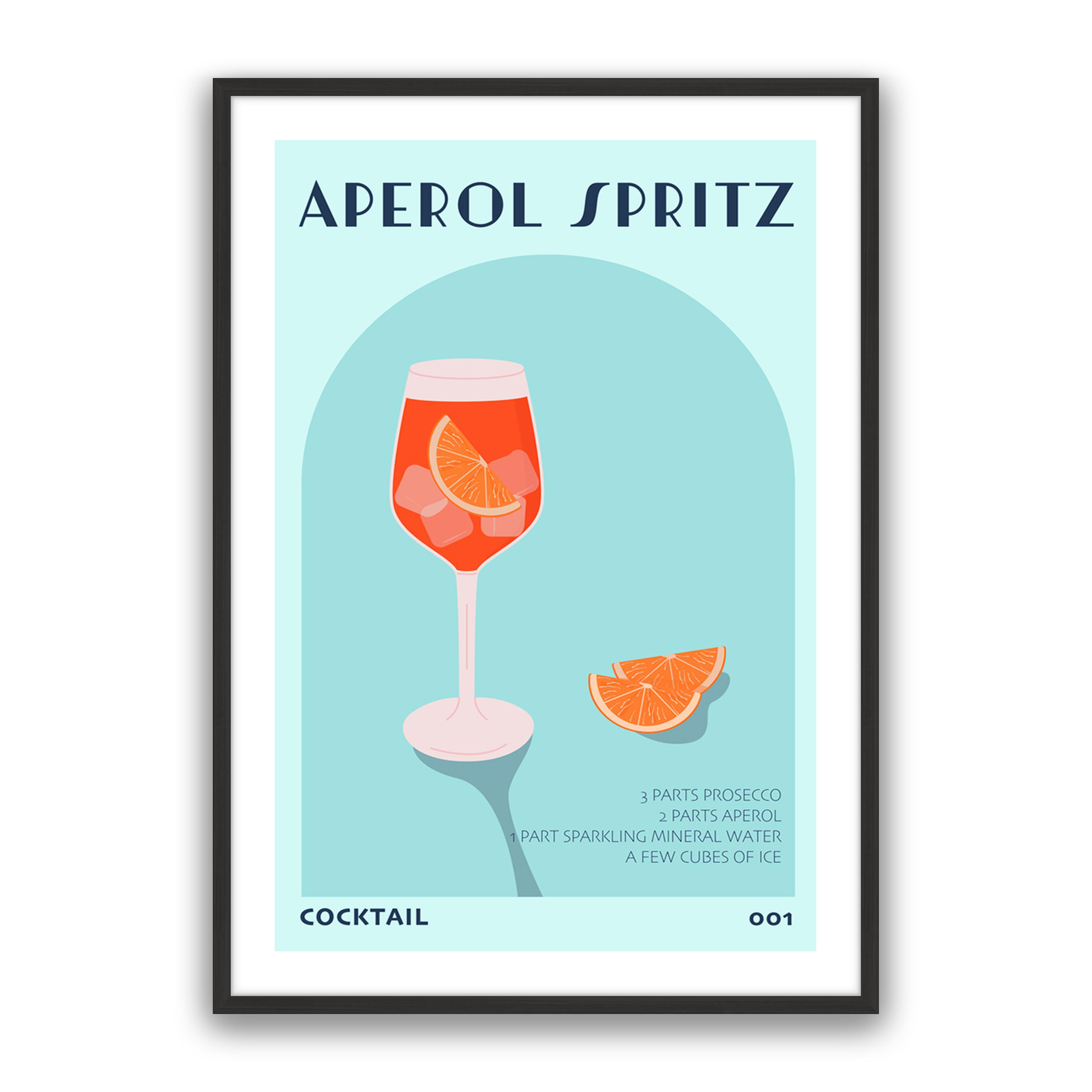 Aperol 001