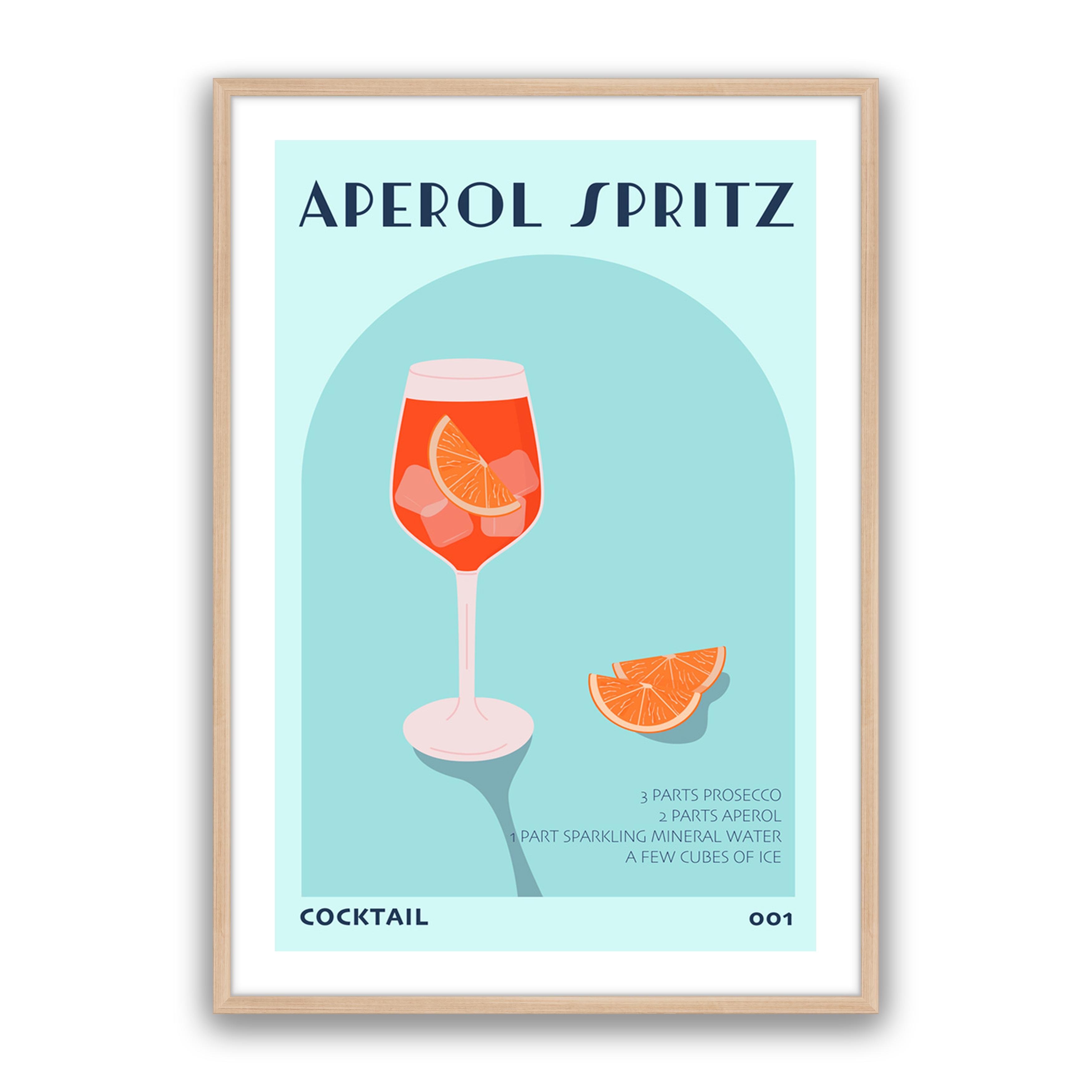 Aperol 001