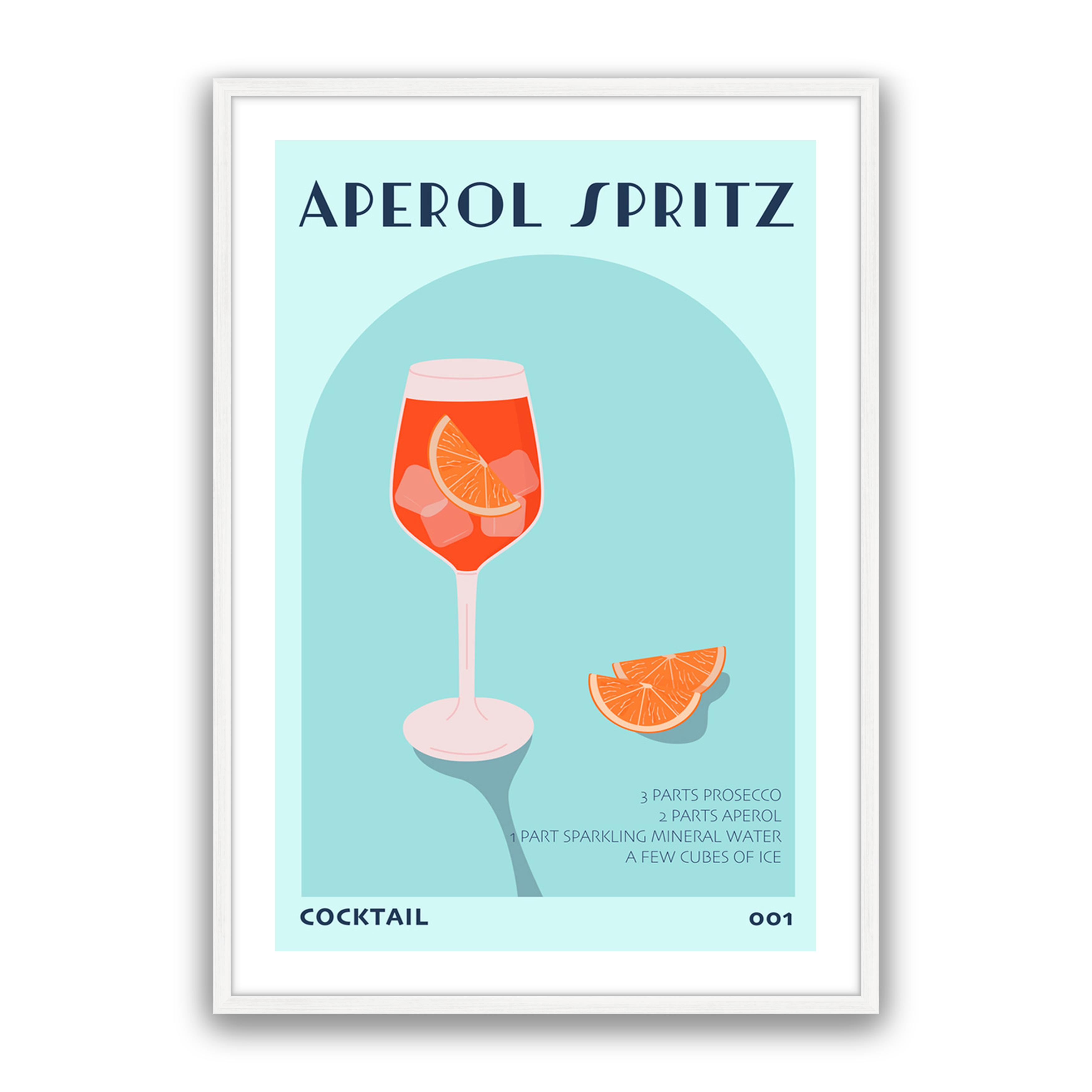 Aperol 001