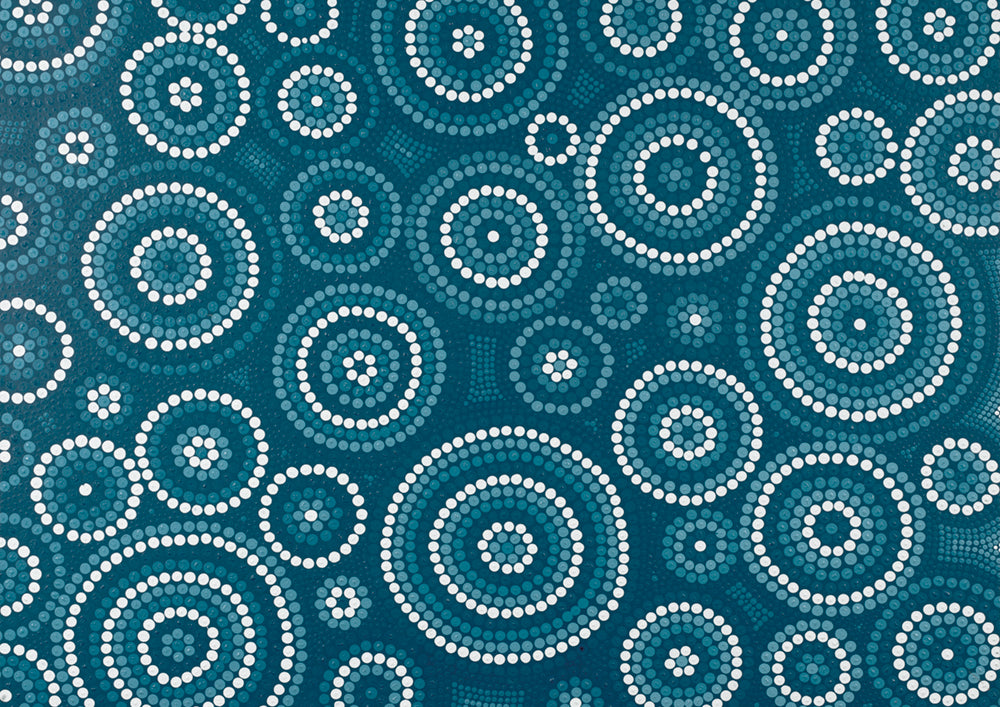 Waterholes
