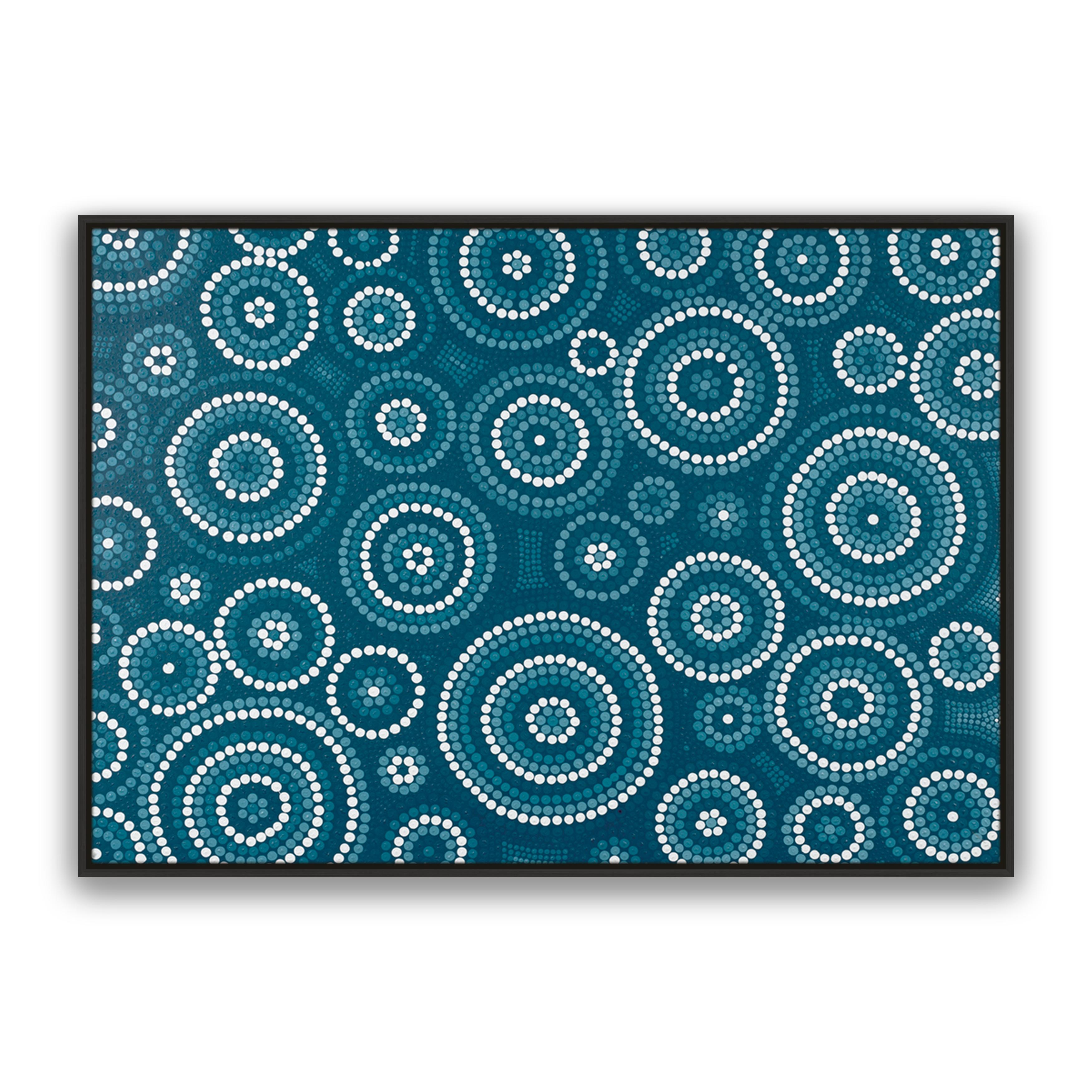 Waterholes