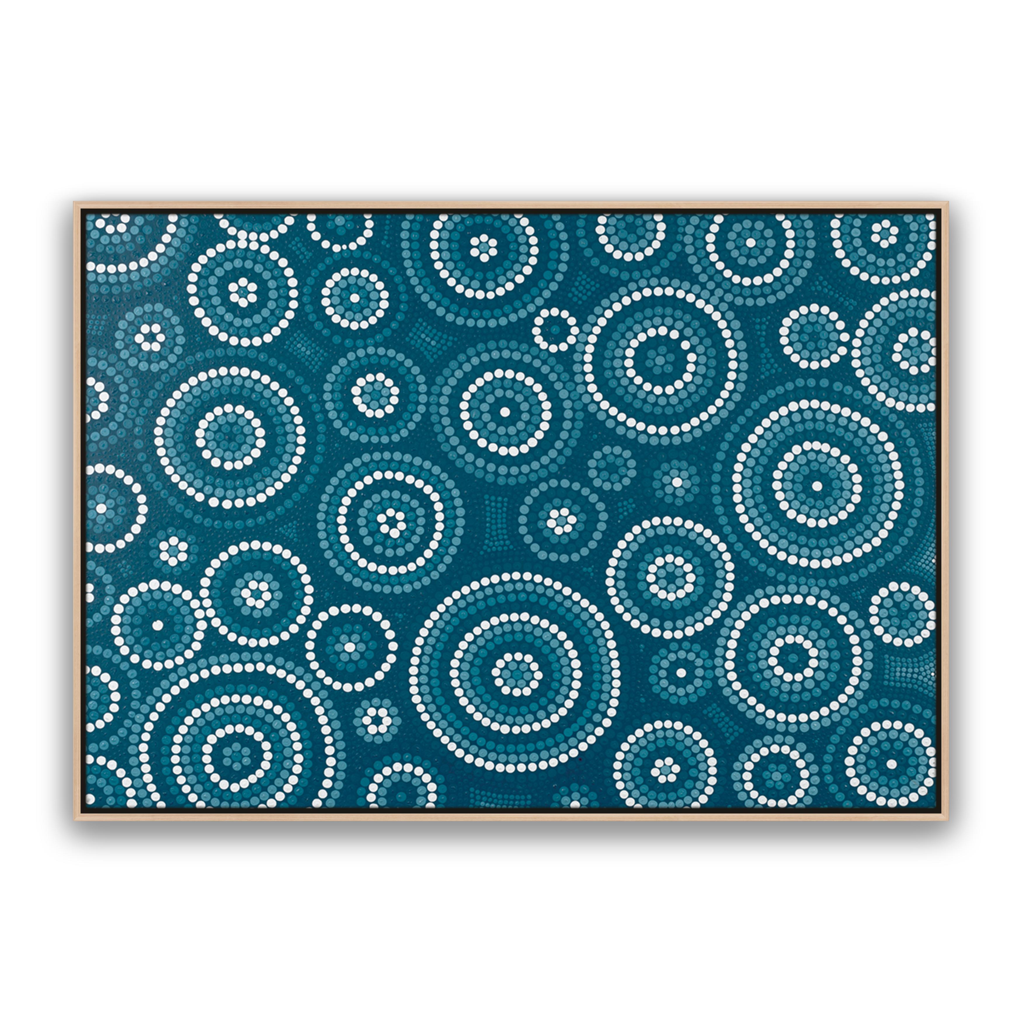Waterholes