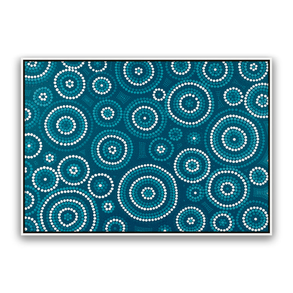 Waterholes