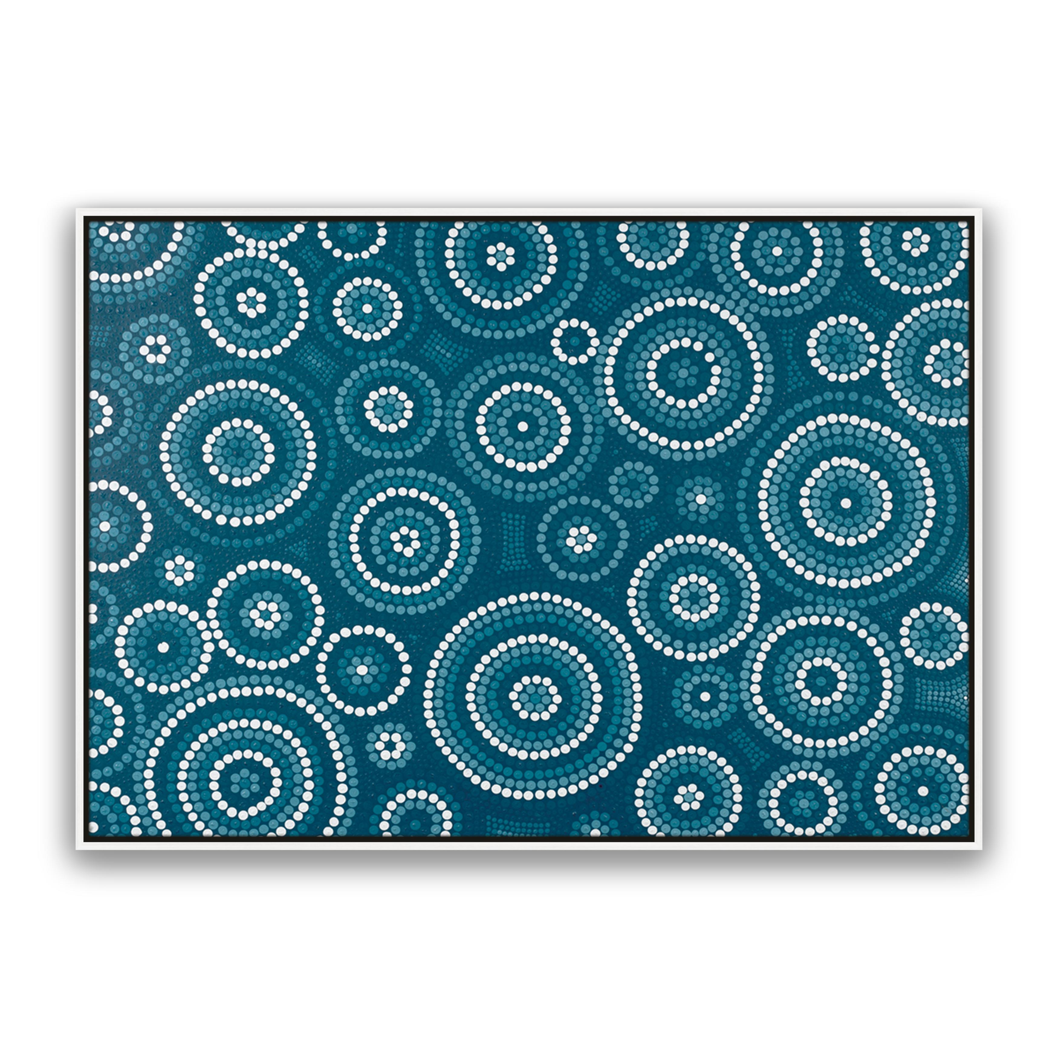 Waterholes