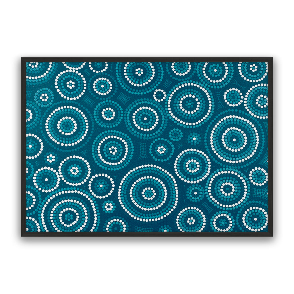 Waterholes