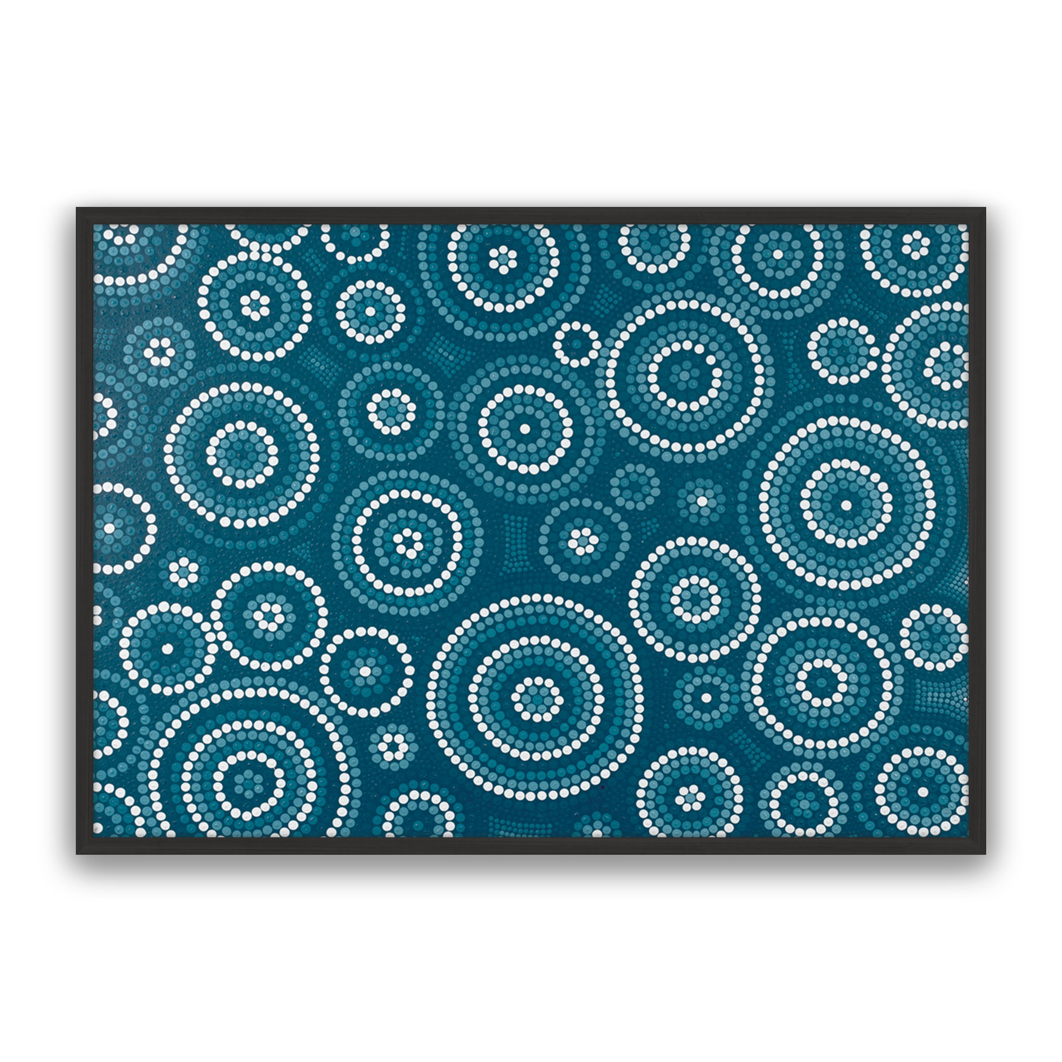Waterholes