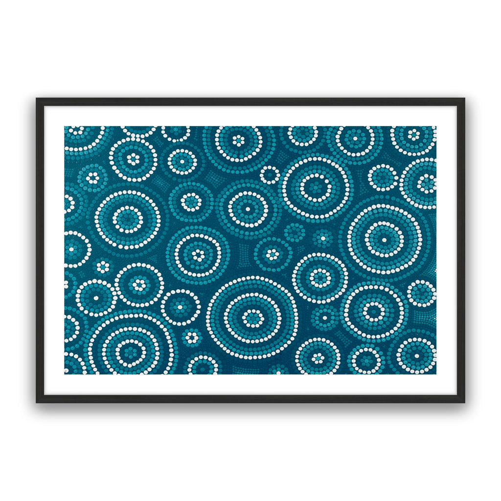 Waterholes