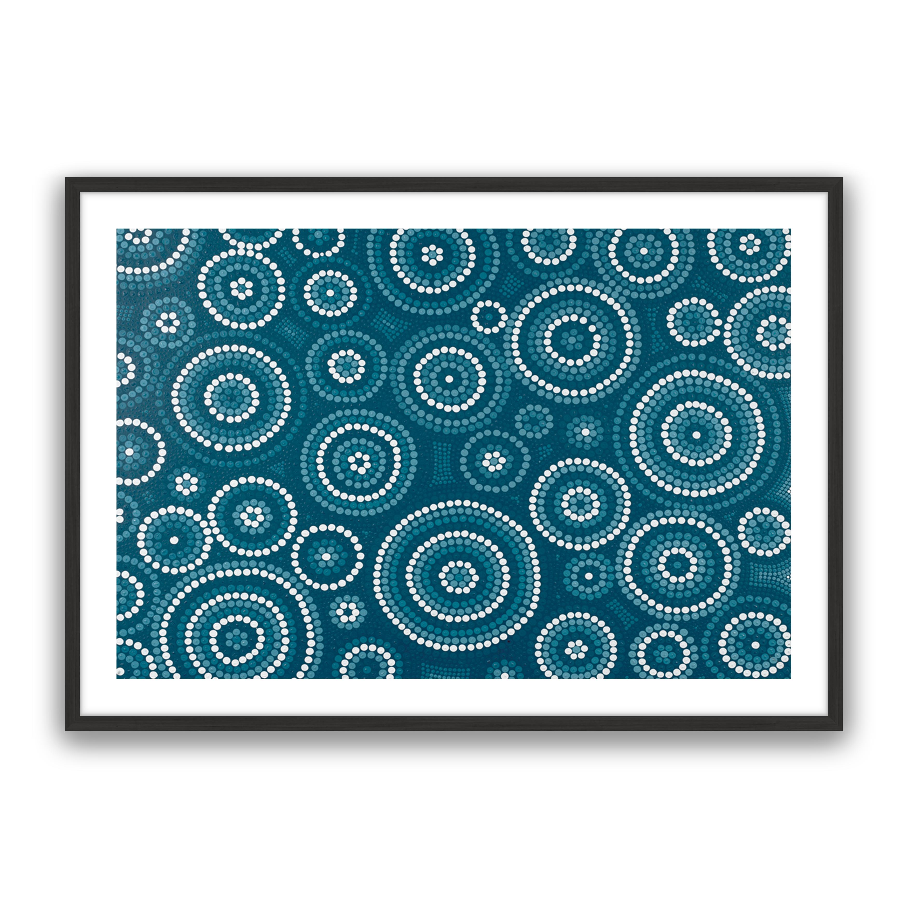 Waterholes