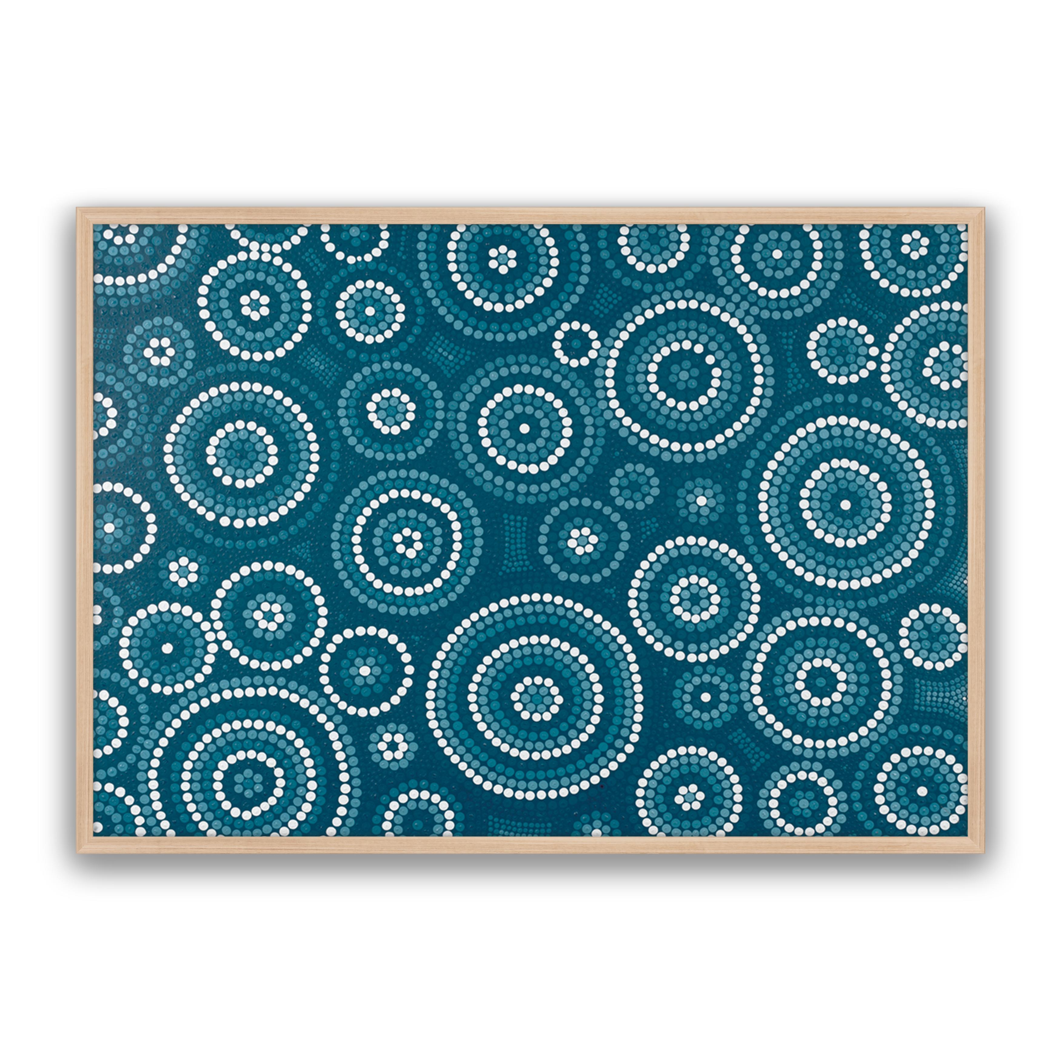 Waterholes