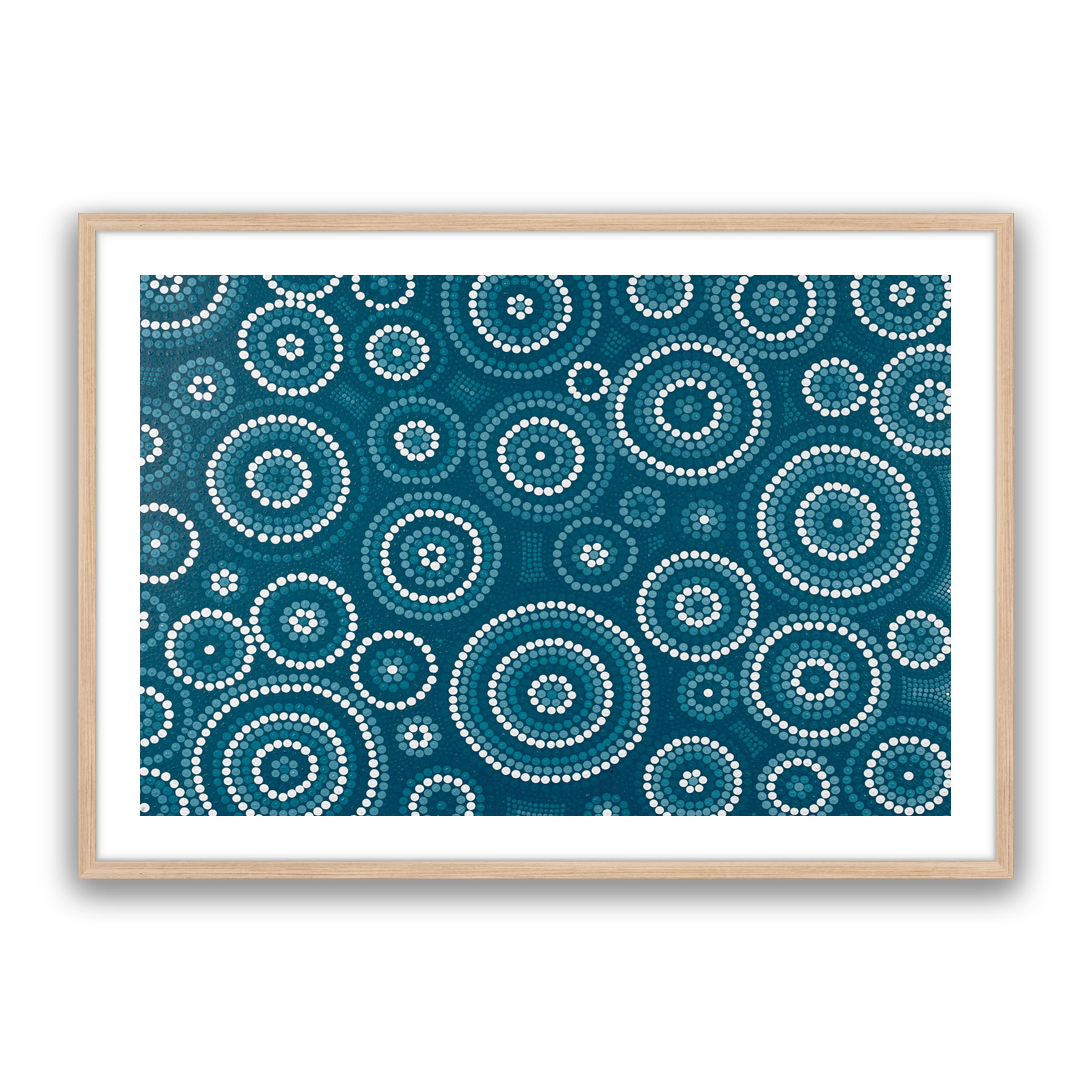 Waterholes