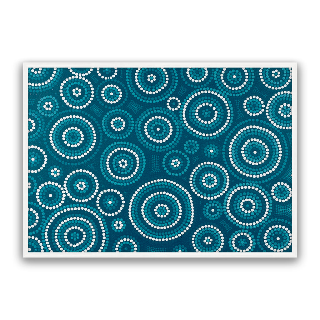 Waterholes