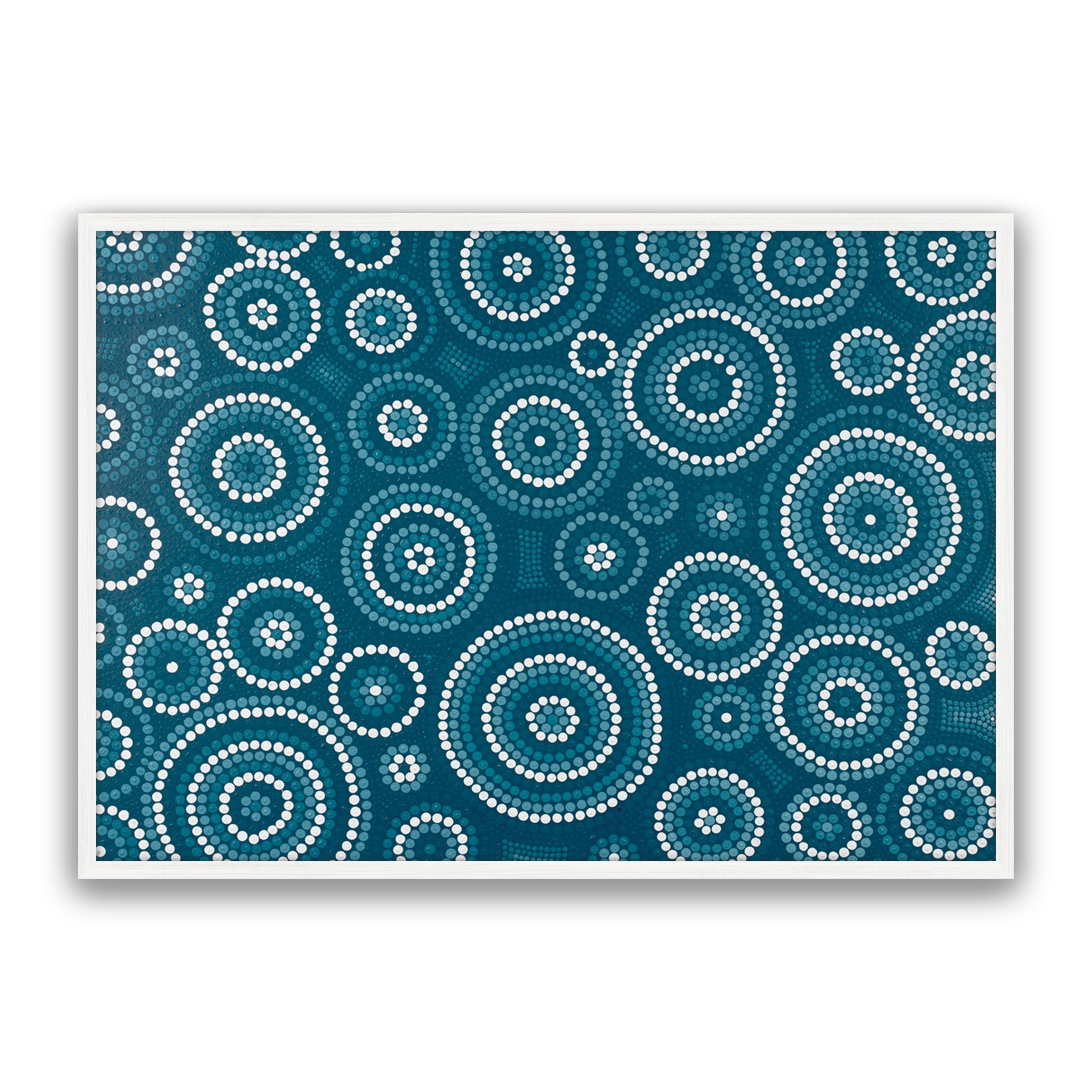 Waterholes
