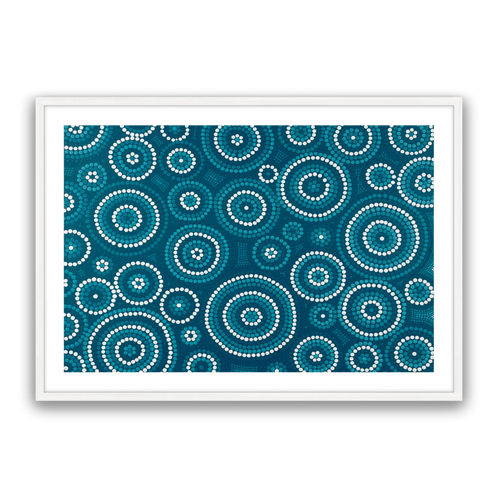 Waterholes