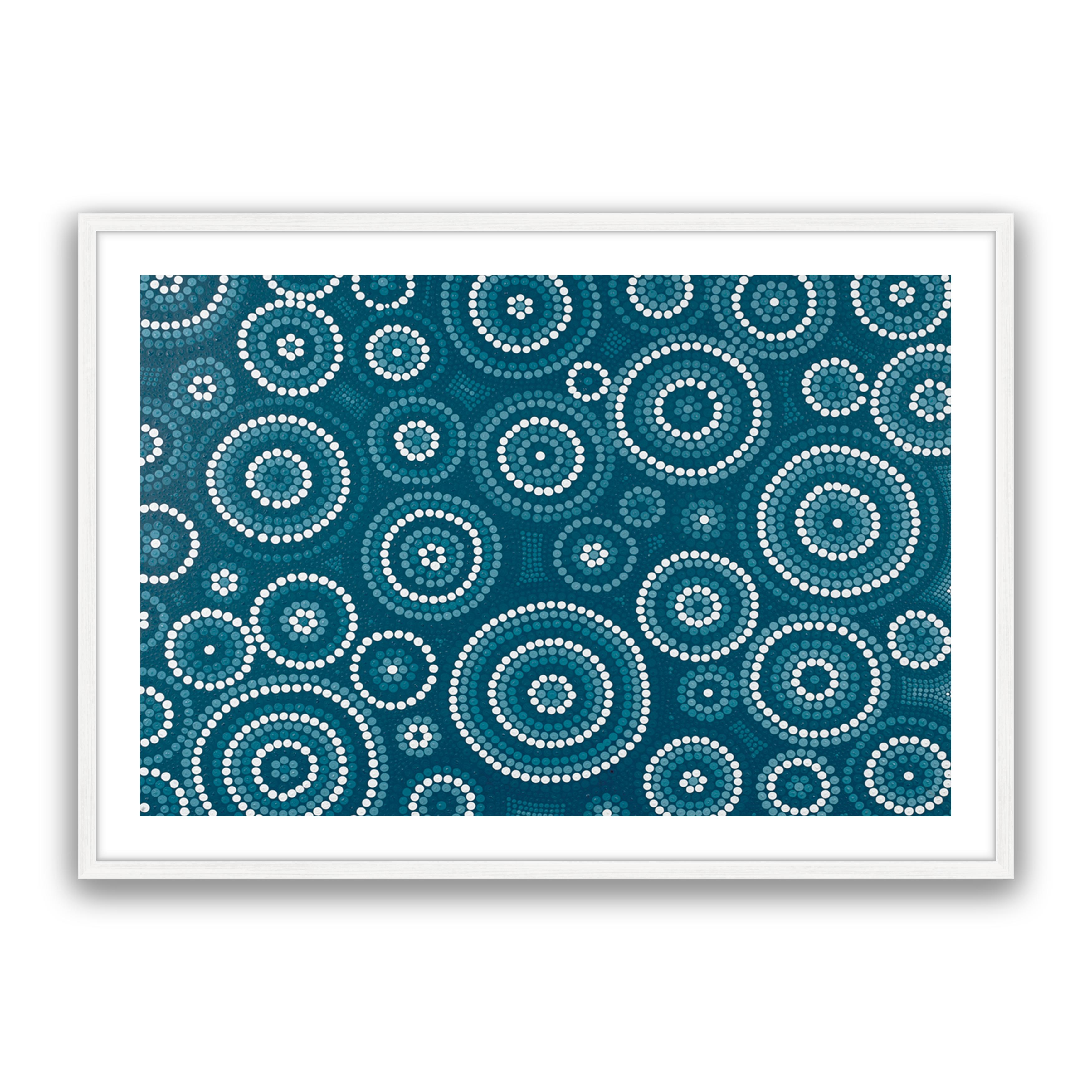 Waterholes